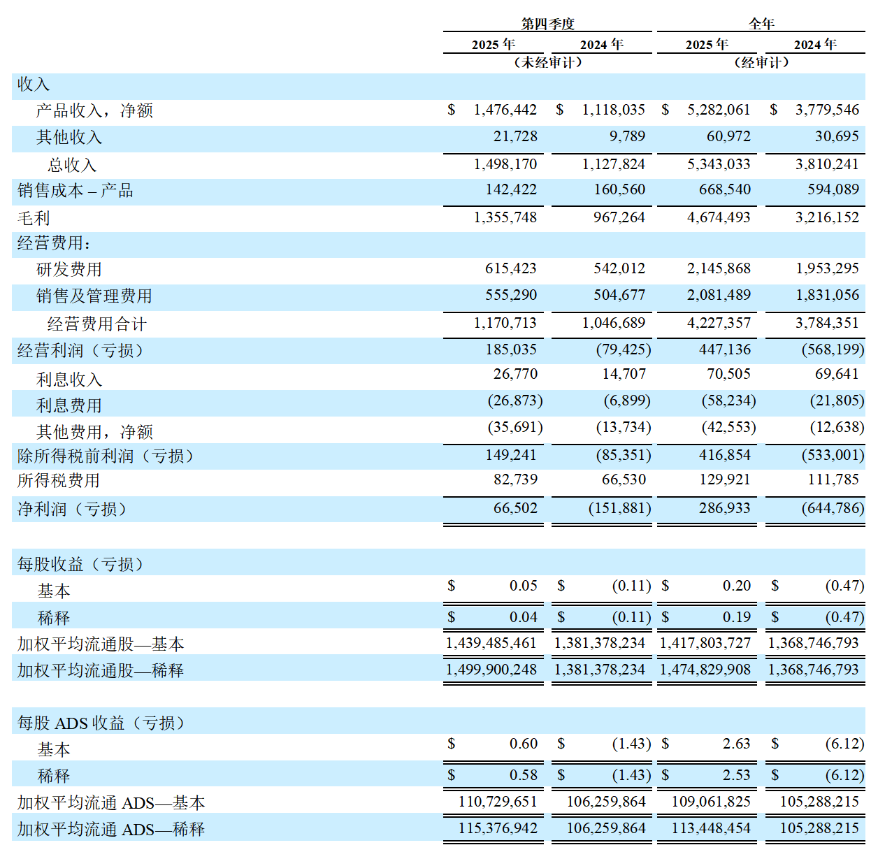 优德88(中国区)官方网站