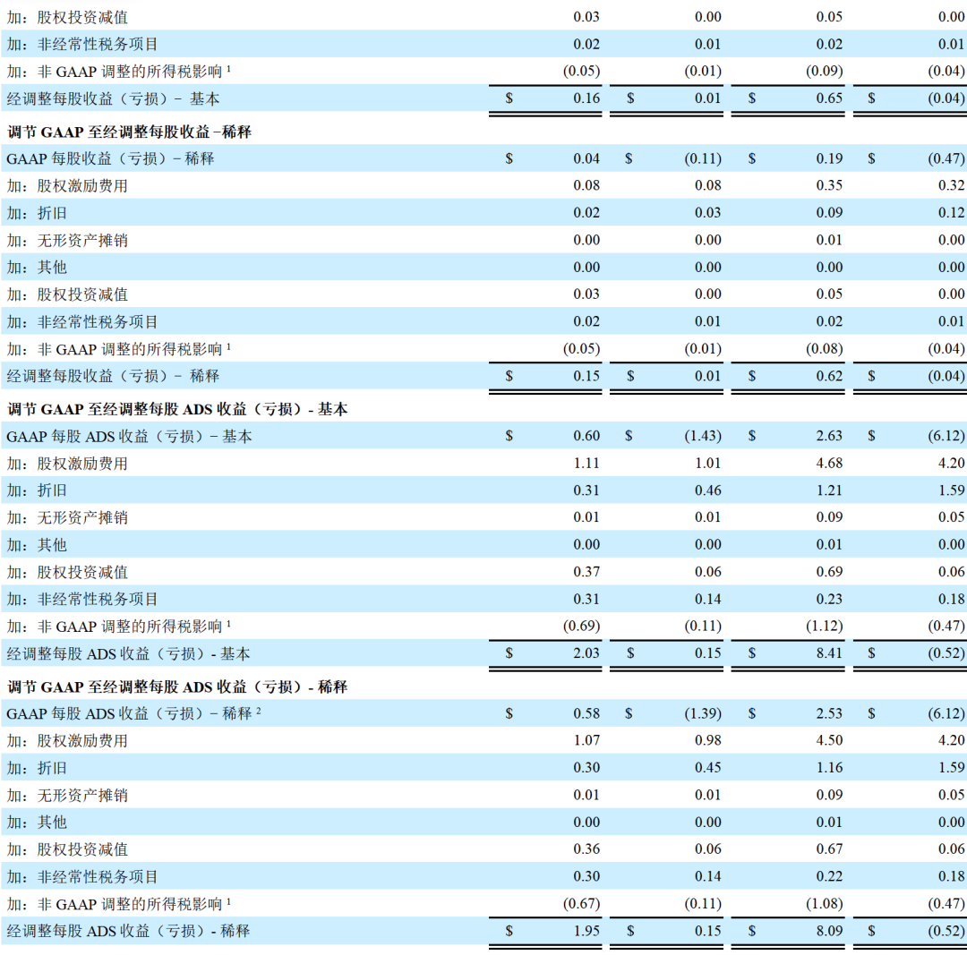 优德88(中国区)官方网站