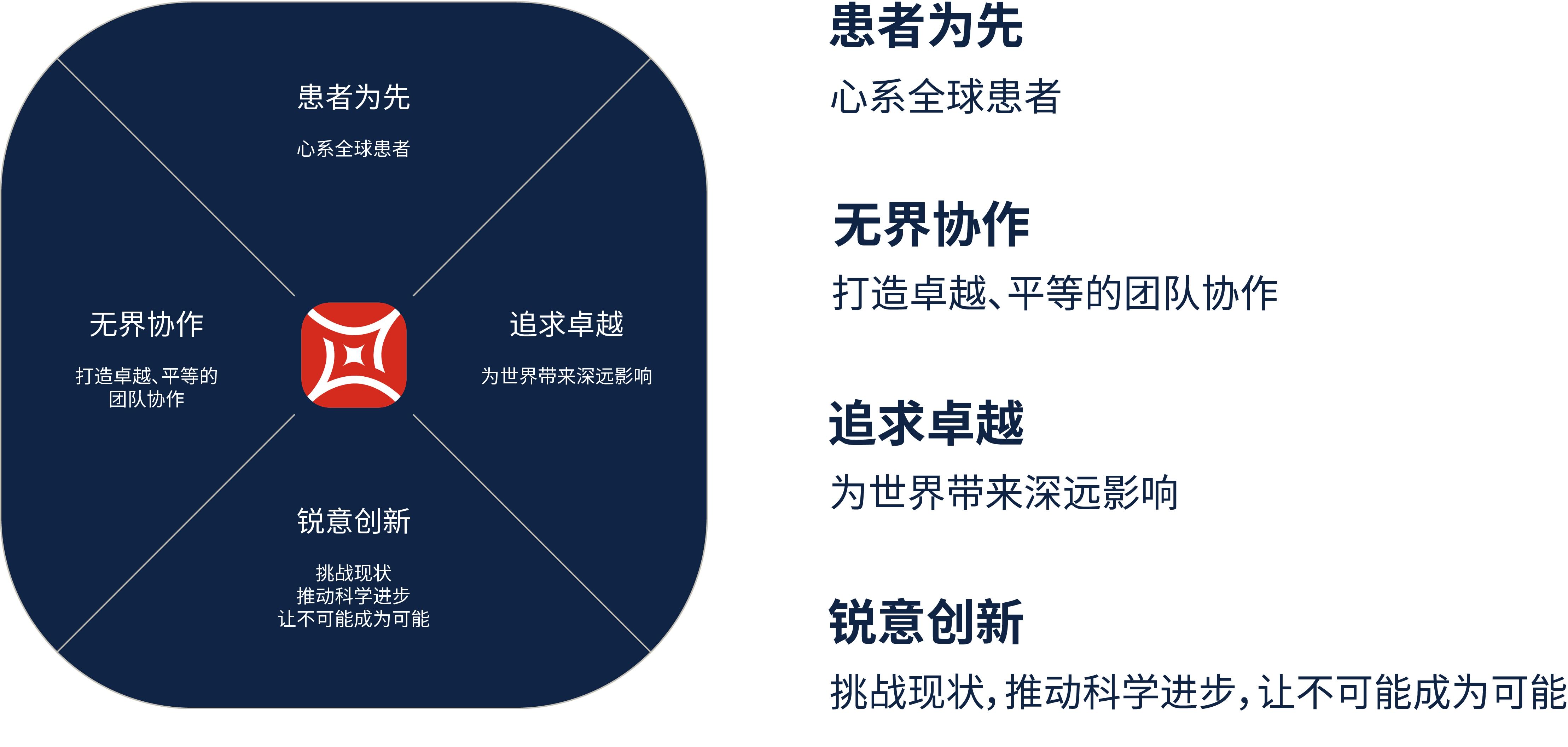 优德88(中国区)官方网站