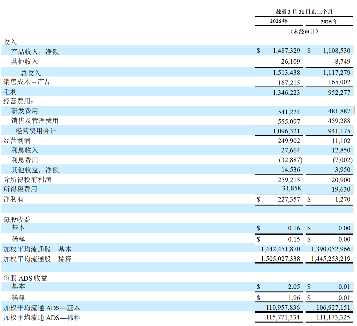 优德88(中国区)官方网站