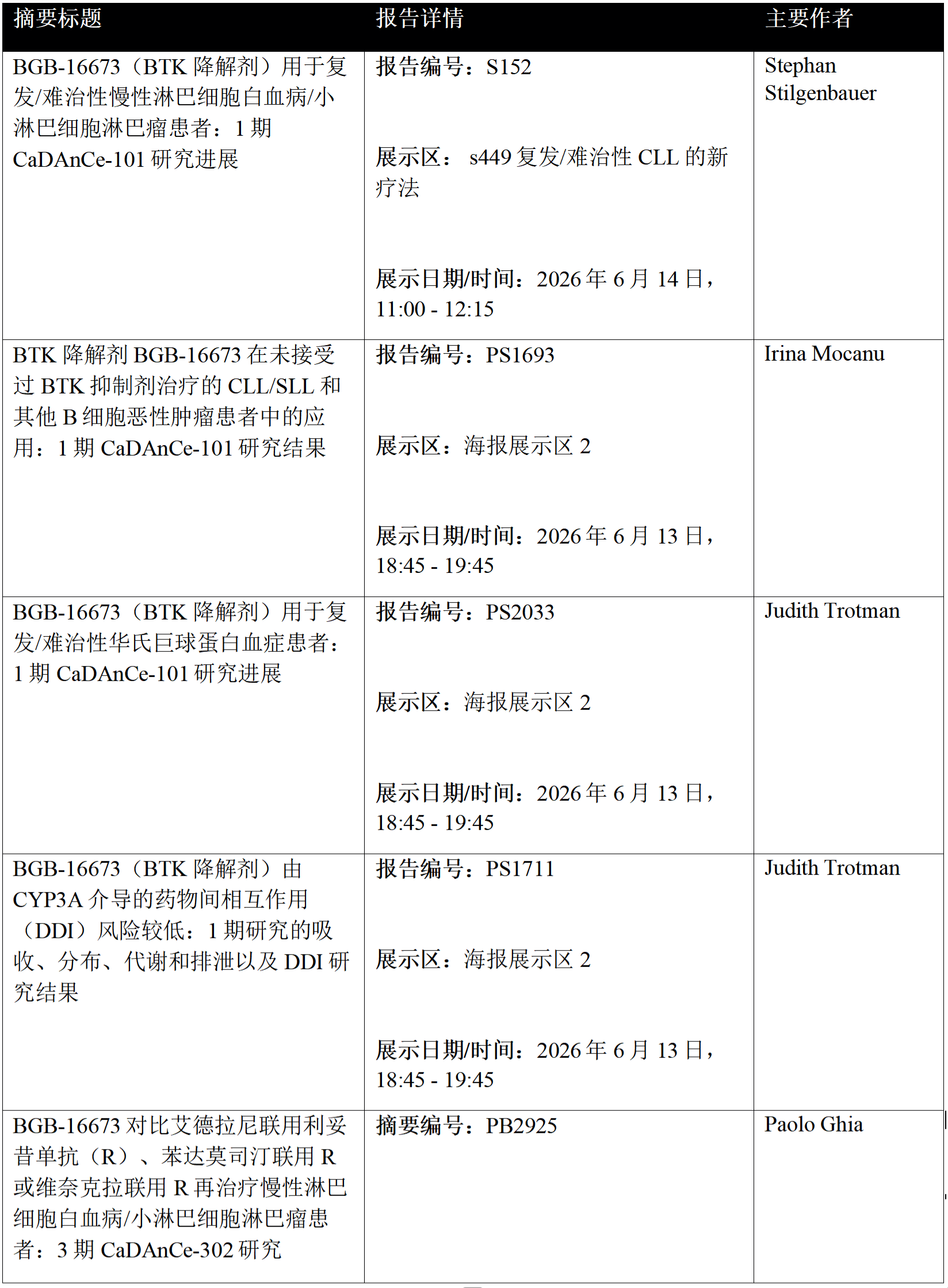 优德88(中国区)官方网站