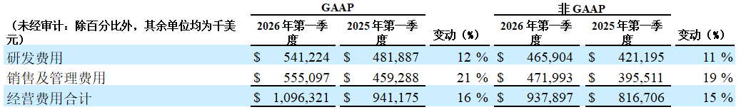优德88(中国区)官方网站