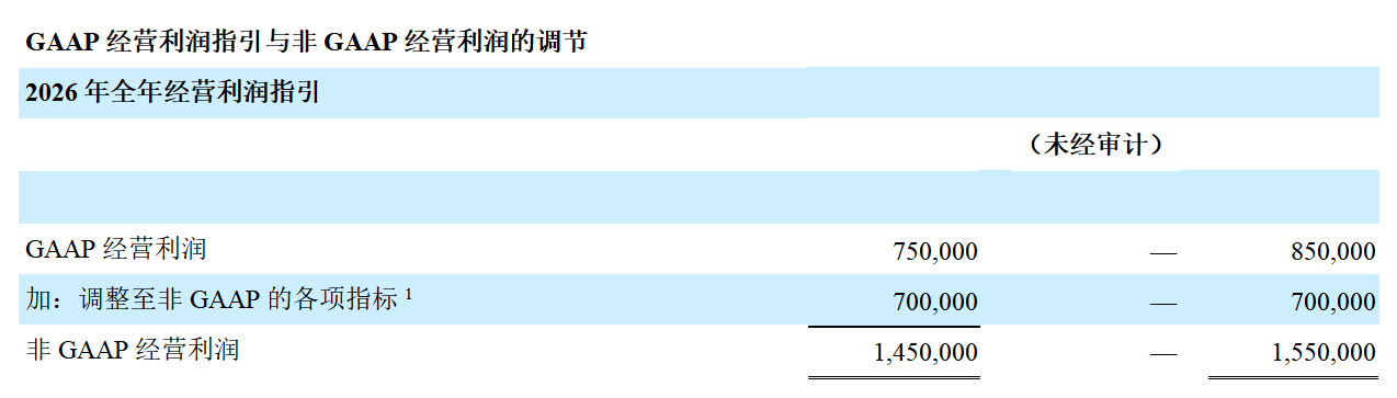 优德88(中国区)官方网站
