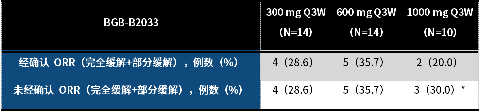 优德88(中国区)官方网站
